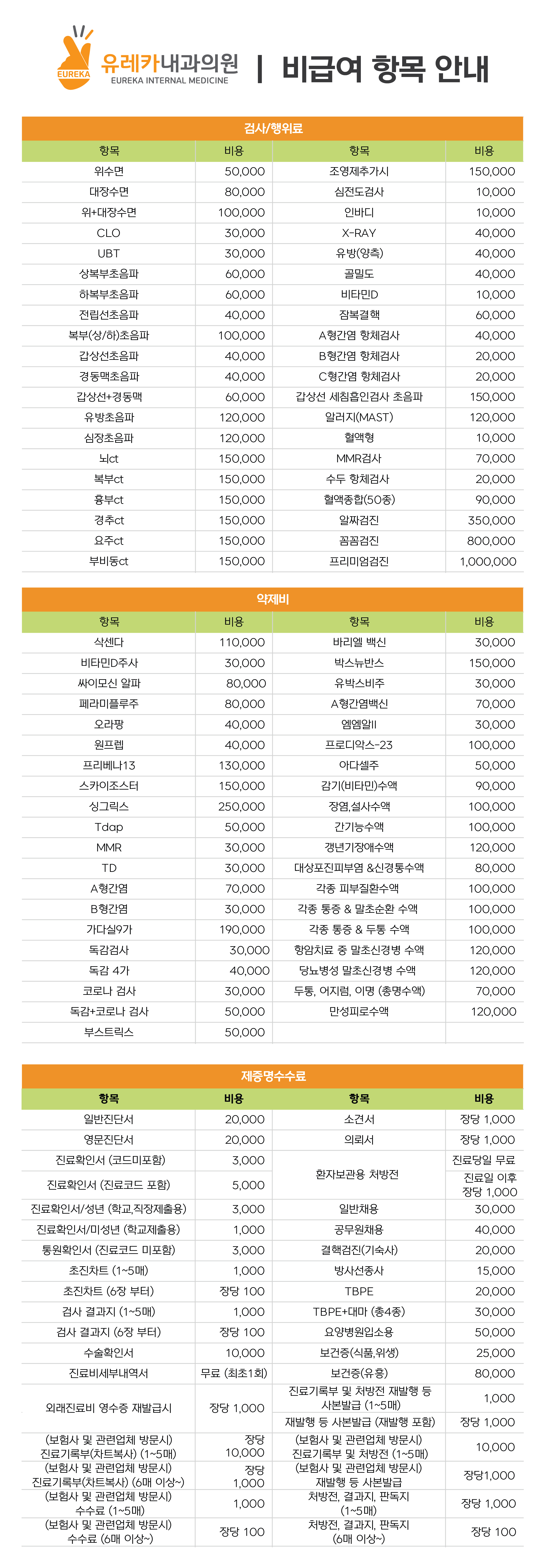비급여 항목 안내